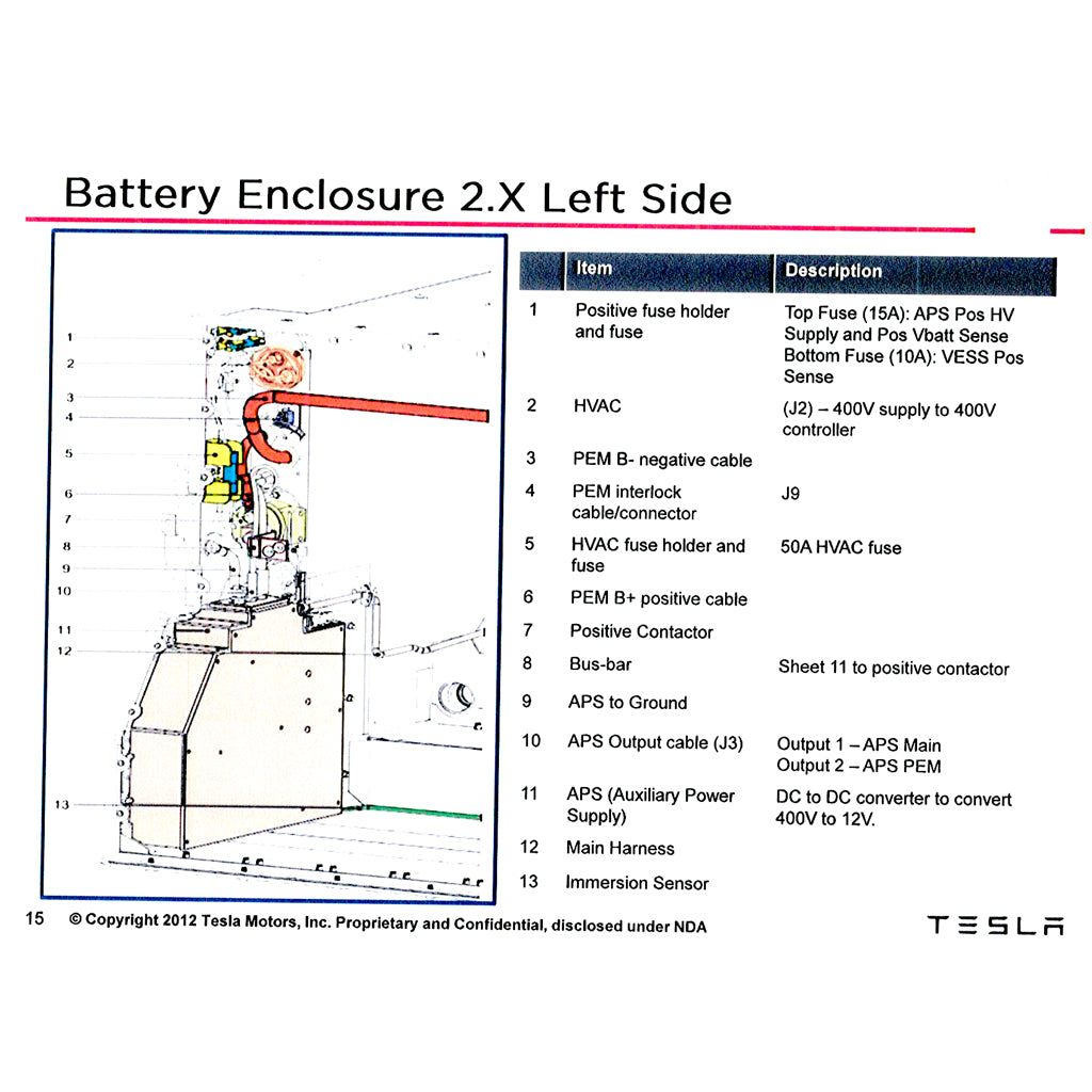 TESLA ROADSTER I (2008-2012) SERVICE WORKSHOP MANUAL + PARTS CATALOGUE - Image 6