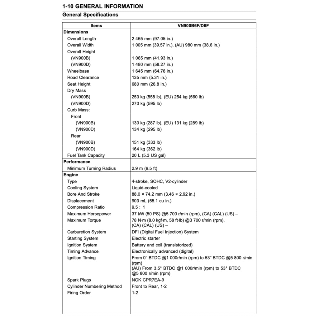 KAWASAKI VULCAN 900 VN900 (2006+) SERVICE WORKSHOP MANUAL + PARTS CATALOGUE + OWNER'S MANUAL - Image 5