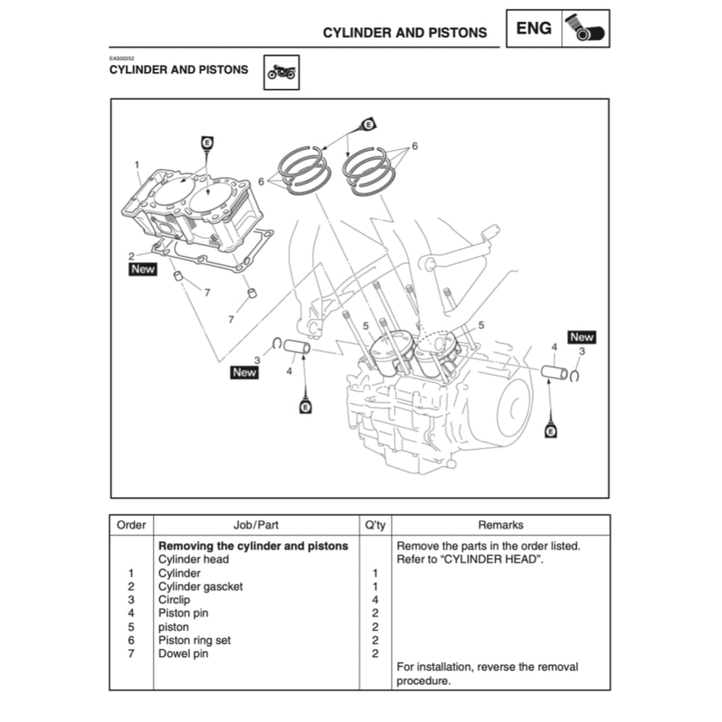 YAMAHA TDM900 (2002-2011) SERVICE WORKSHOP MANUAL + PARTS CATALOGUE - Image 7