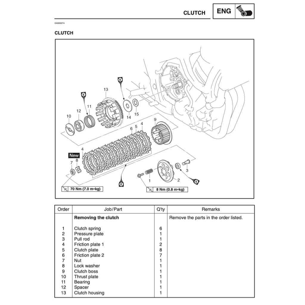 YAMAHA TDM900 (2002-2011) SERVICE WORKSHOP MANUAL + PARTS CATALOGUE - Image 9