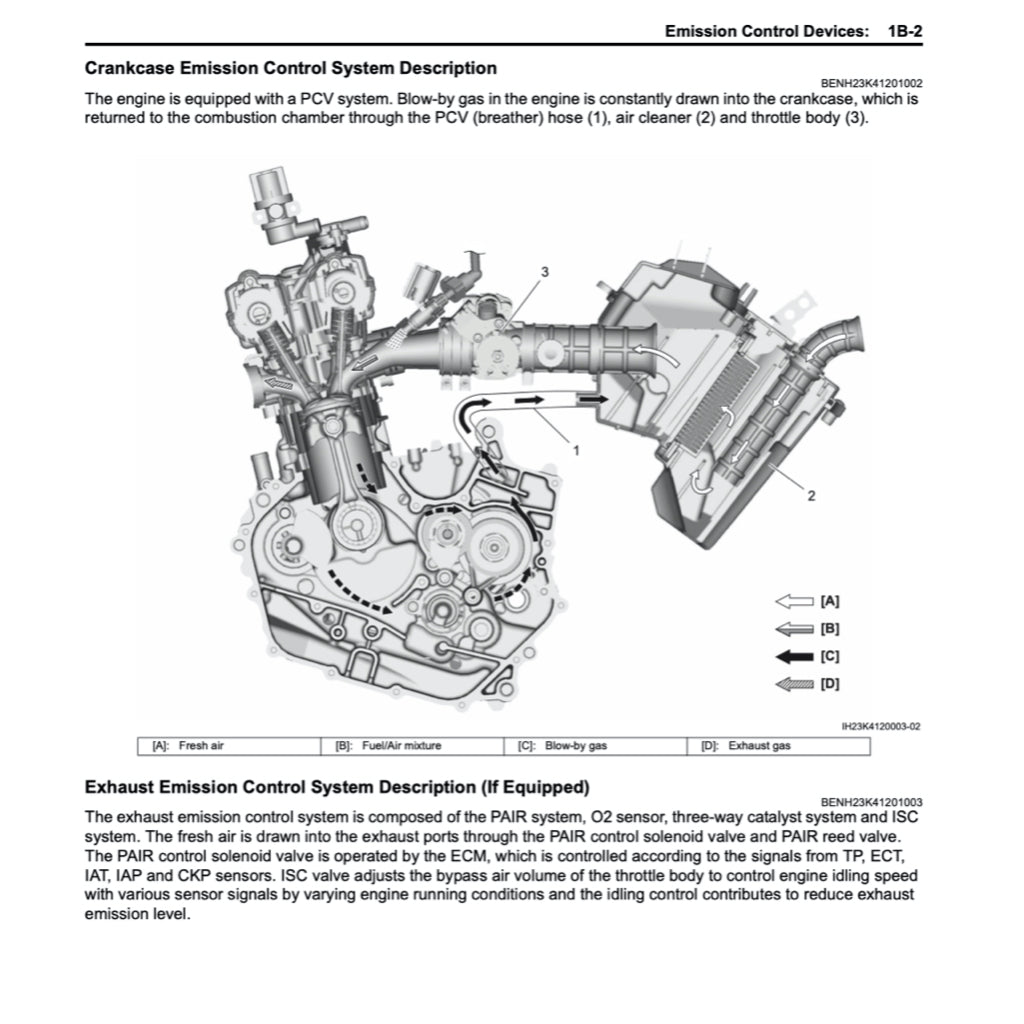 SUZUKI GSXS 150 / GSX-S 150 / GSX-S150 L8 (2017+) SERVICE WORKSHOP MANUAL + PARTS CATALOGUE + OWNER'S MANUAL - Image 10