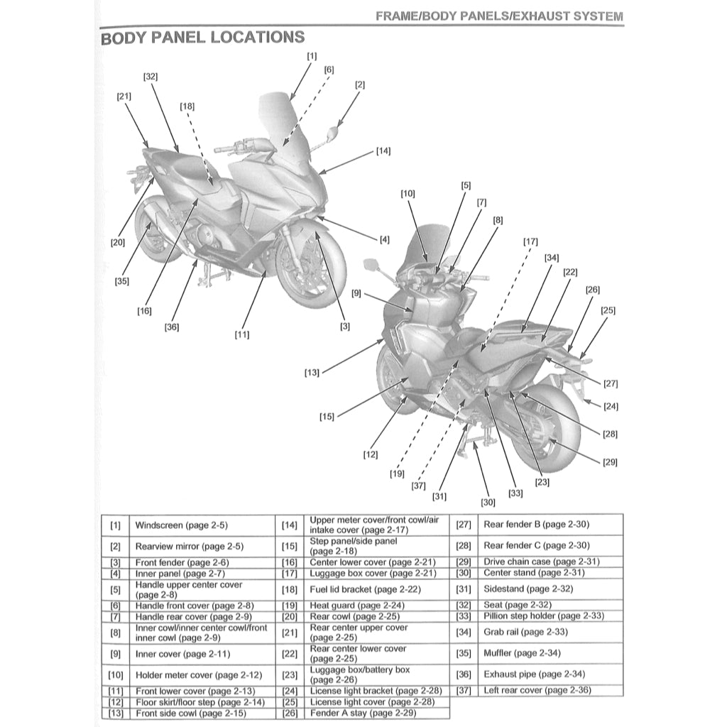 HONDA FORZA 750 (2021+) SERVICE WORKSHOP MANUAL + OWNER'S MANUAL - Image 5