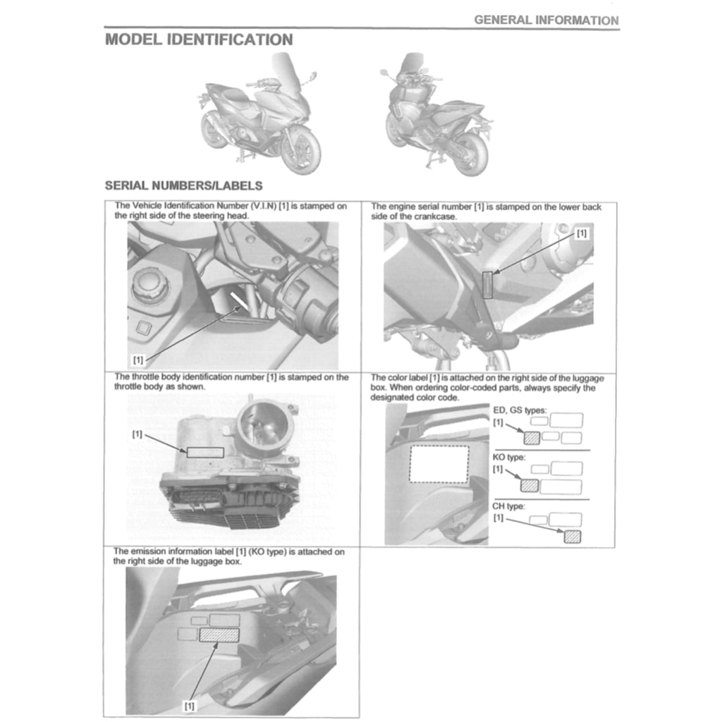 HONDA FORZA 750 (2021+) SERVICE WORKSHOP MANUAL + OWNER'S MANUAL - Image 8