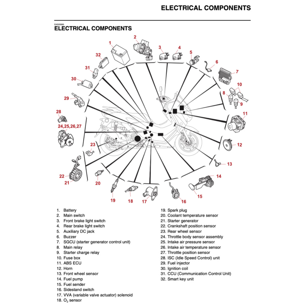 N-MAX YAMAHA NMAX GPD155-A (2020-2023) SERVICE WORKSHOP MANUAL + PARTS CATALOGUE + OWNER'S MANUAL - Image 8