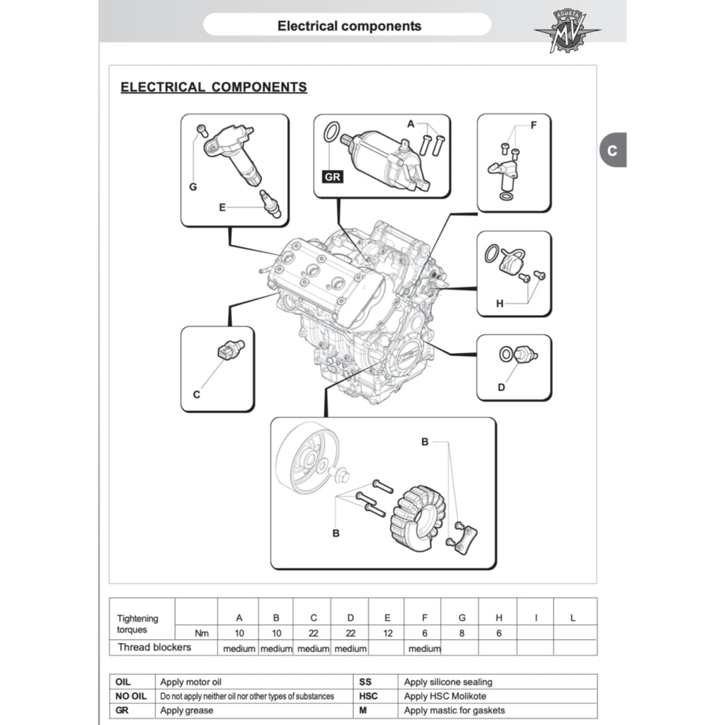 MV AGUSTA F3 675 (2012-2021) SERVICE WORKSHOP MANUAL + PARTS CATALOGUE +OWNER'S MANUAL - Image 8