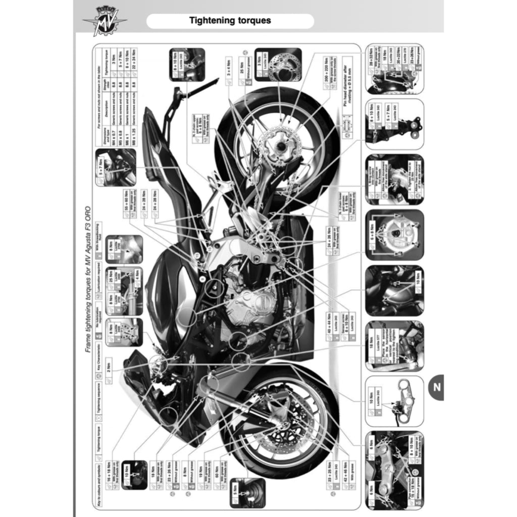 MV AGUSTA F3 675 (2012-2021) SERVICE WORKSHOP MANUAL + PARTS CATALOGUE +OWNER'S MANUAL - Image 7