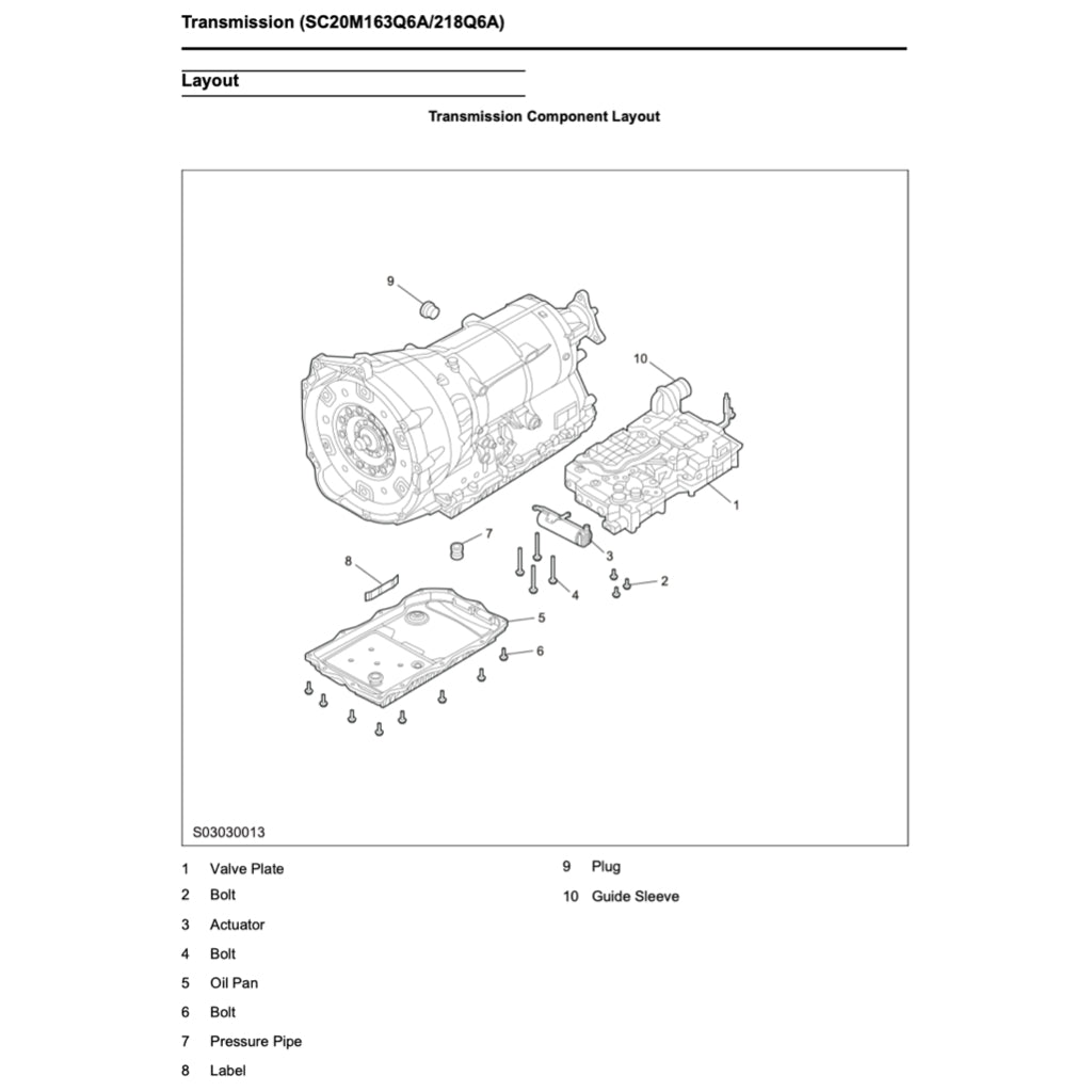 MAXUS D90 (2017+) SERVICE WORKSHOP MANUAL - Image 6
