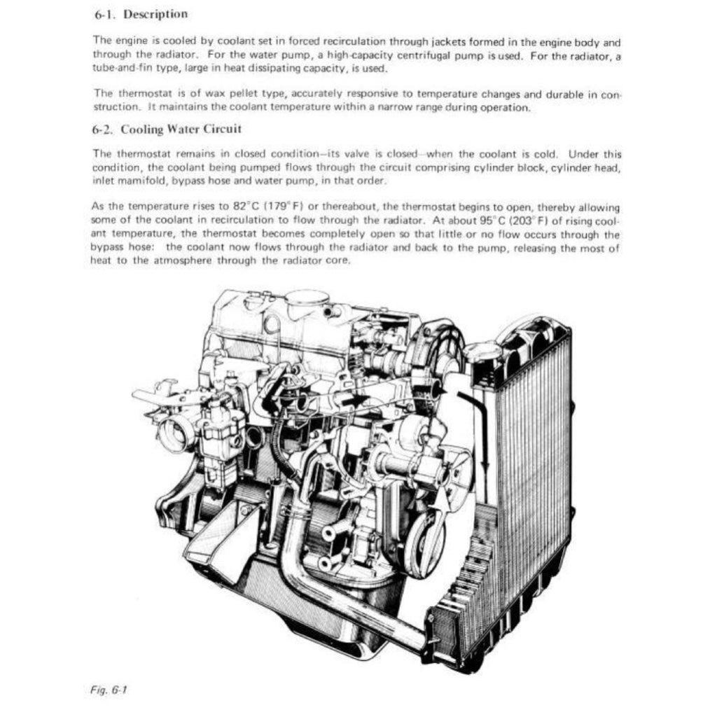SUZUKI LJ80 JIMNY (1977-1981) SERVICE WORKSHOP MANUAL + PARTS CATALOGUE - Image 6