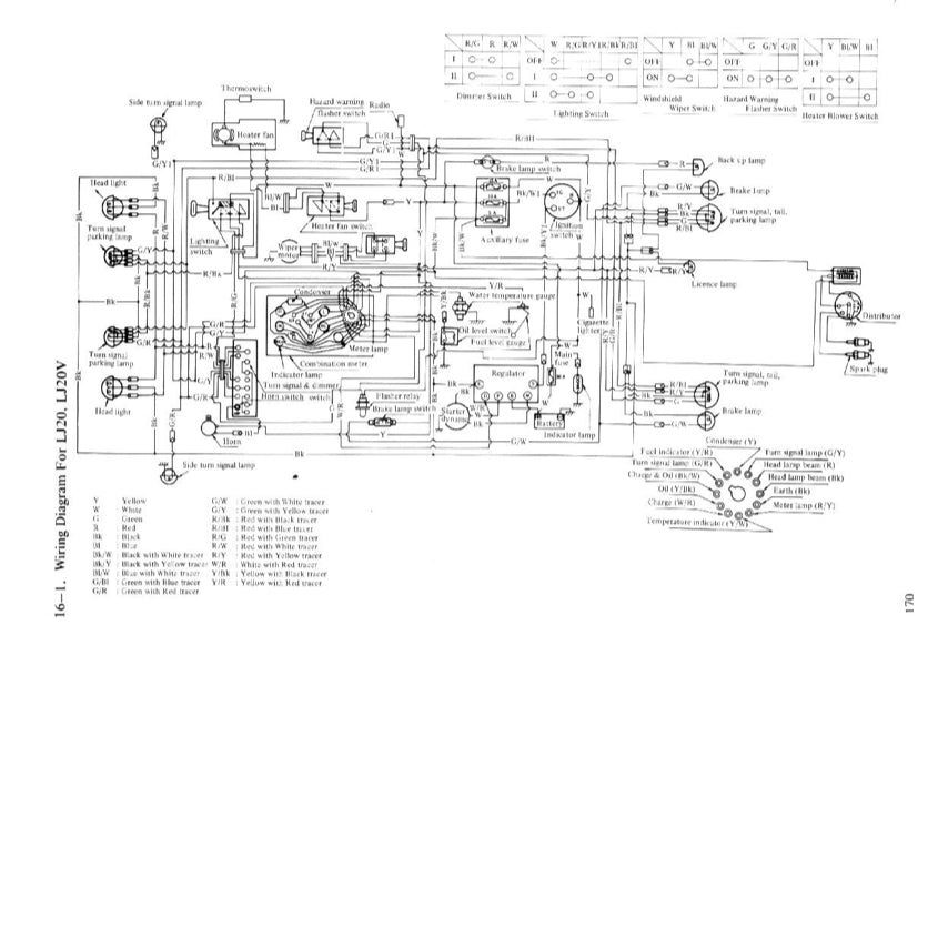SUZUKI LJ20 JIMNY (1972-1981) SERVICE WORKSHOP MANUAL + PARTS CATALOGUE - Image 8