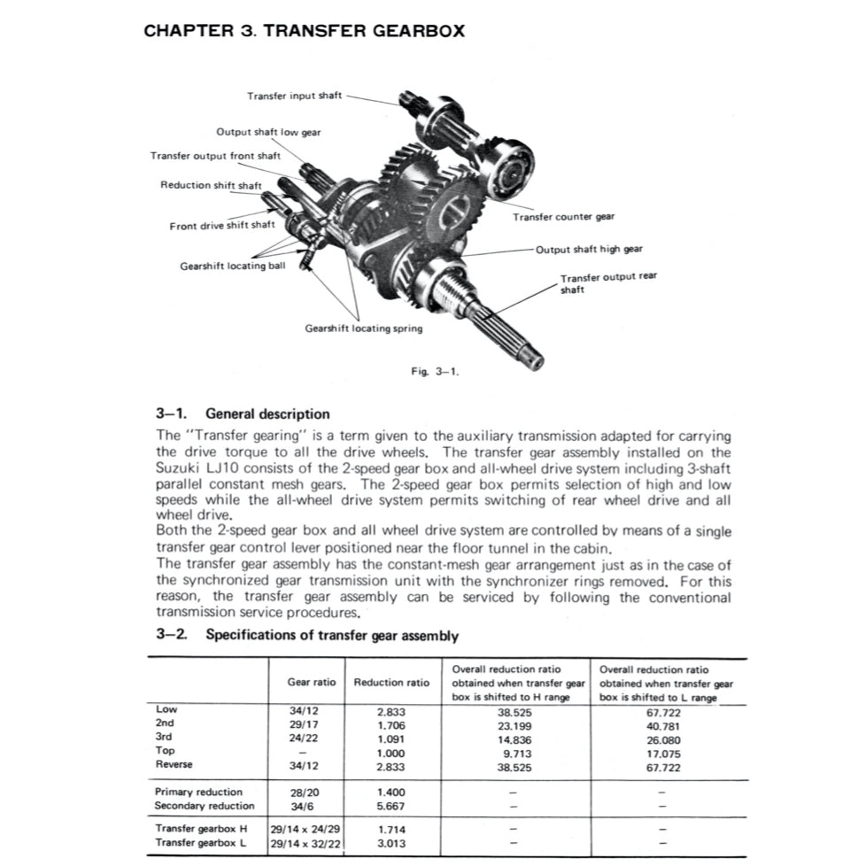 SUZUKI LJ10 JIMNY (1970-1981) SERVICE WORKSHOP MANUAL + PARTS CATALOGUE - Image 6