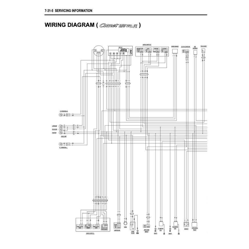 NAZA BLADE / HYOSUNG COMET 250R FI (2012-2018) SERVICE WORKSHOP MANUAL + OWNER'S MANUAL - Image 8
