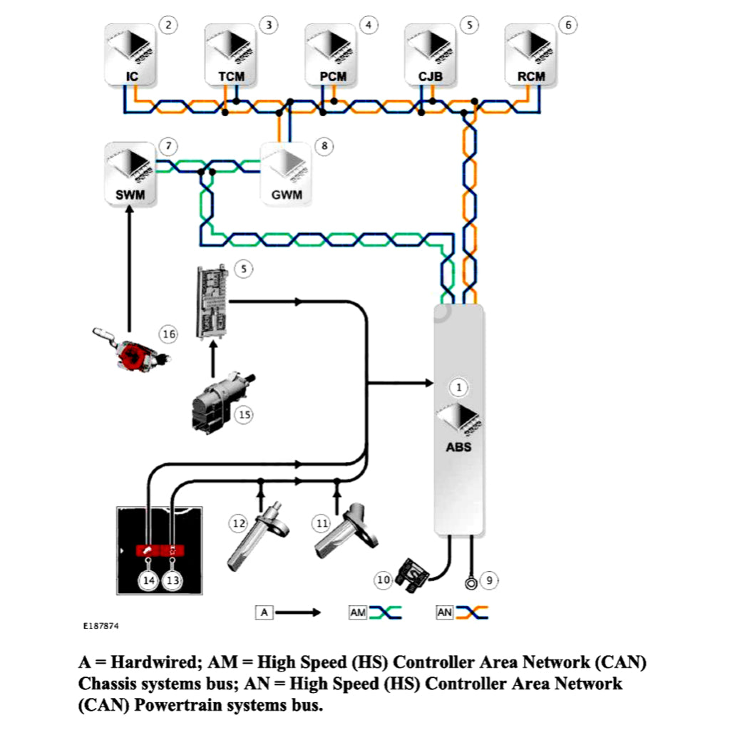 JAGUAR E-PACE X540 Service Workshop Manual (2017+) - Image 8