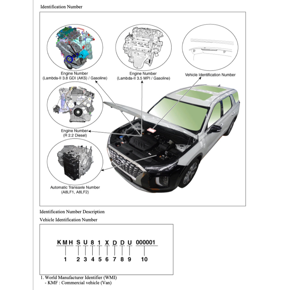 HYUNDAI PALISADE LX2 (2020+) SERVICE WORKSHOP MANUAL - Image 5