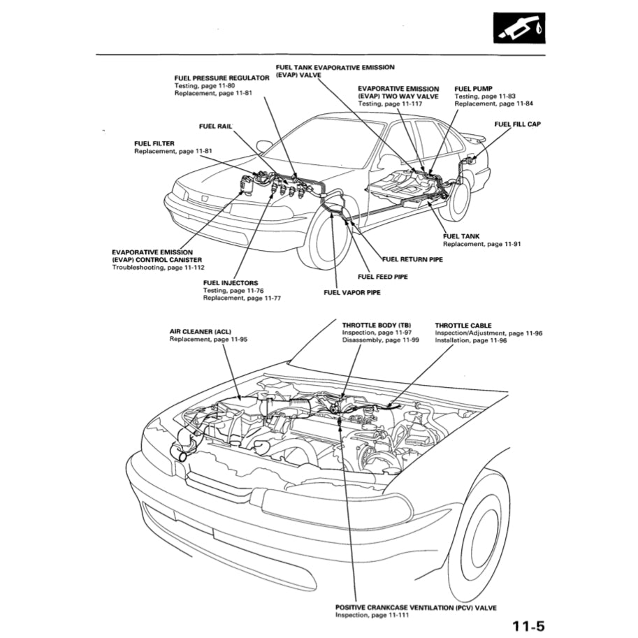 HONDA ACCORD 5 CC/CE (1993-1998) SERVICE WORKSHOP MANUAL - Image 7