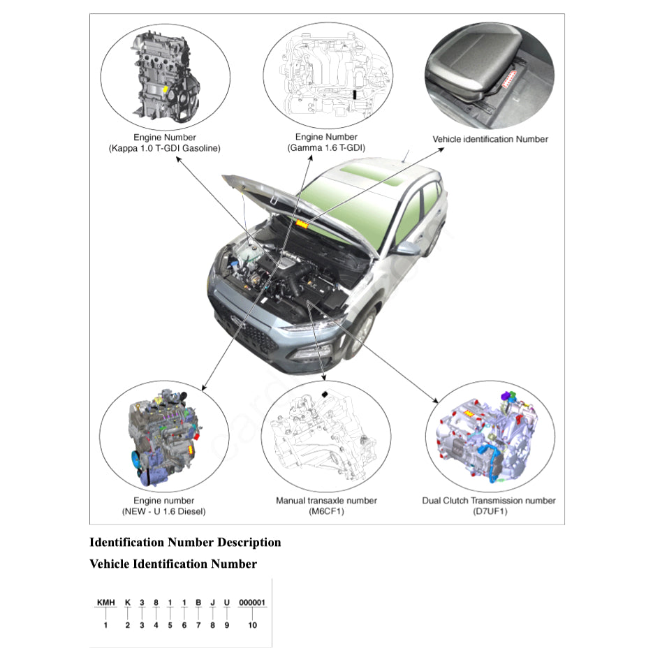 HYUNDAI KONA OS (2017-2023) SERVICE WORKSHOP MANUAL - Image 5