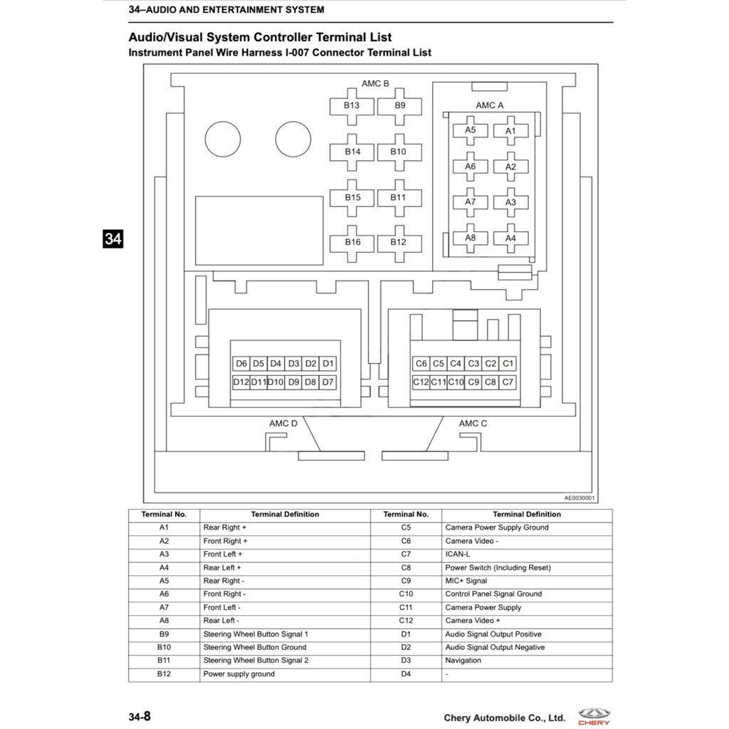 CHERY TIGGO 8 PRO (2020+) SERVICE WORKSHOP MANUAL - Image 11