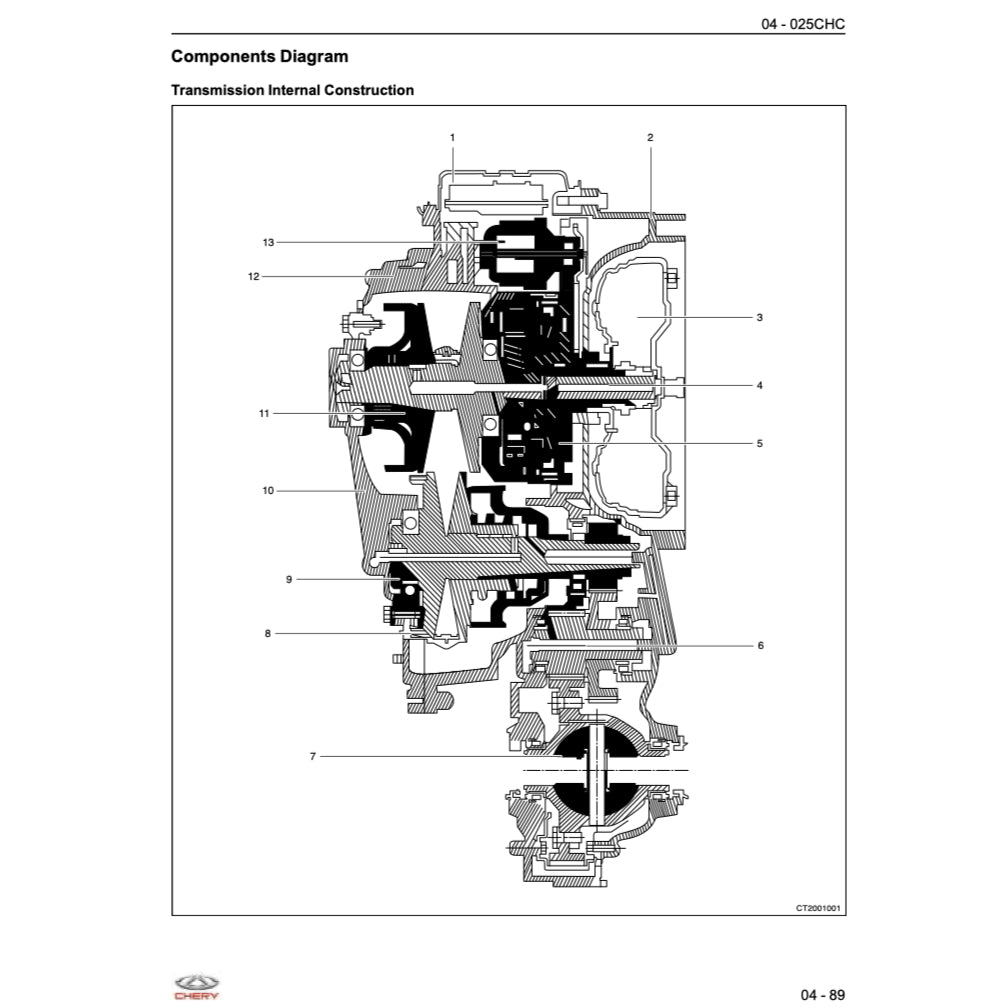 CHERY OMODA 5 (2023+) SERVICE WORKSHOP MANUAL - Image 9
