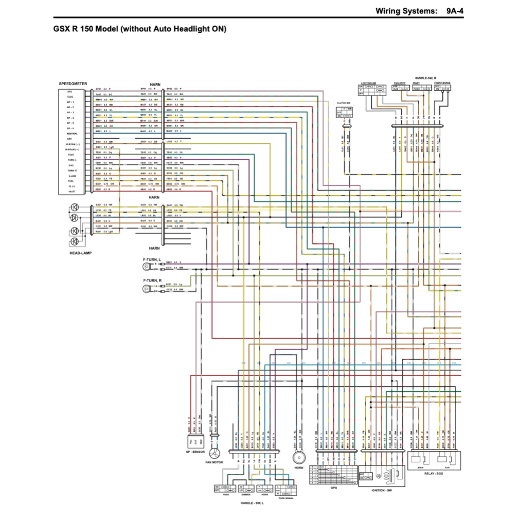 SUZUKI GSXR 150 / GSX-R 150 / GSX-R150 L8 (2017+) SERVICE WORKSHOP MANUAL + PARTS CATALOGUE + OWNER'S MANUA - Image 10