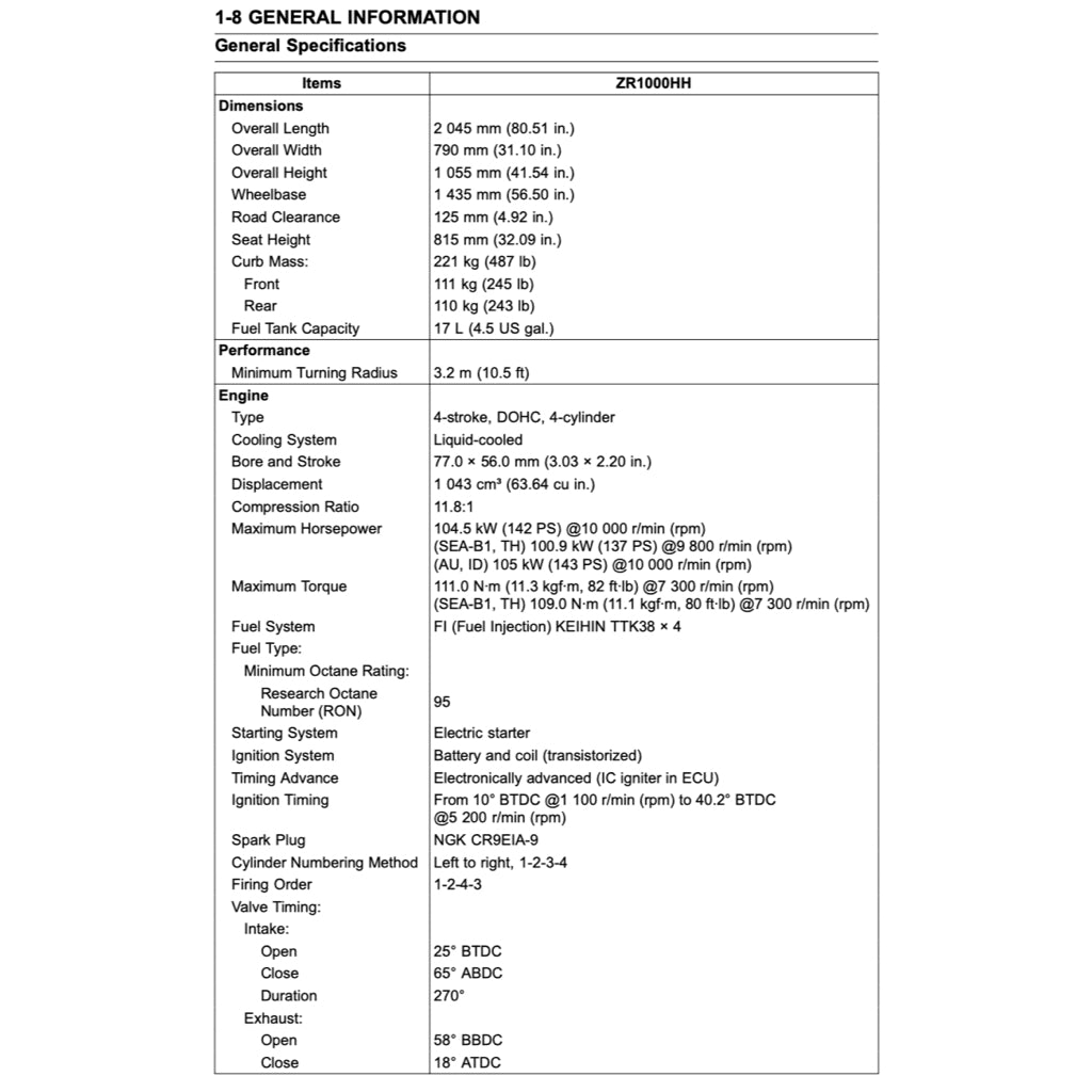 KAWASAKI Z1000 (2017-2022) SERVICE WORKSHOP MANUAL + PARTS CATALOGUE + OWNER'S MANUAL - Image 4