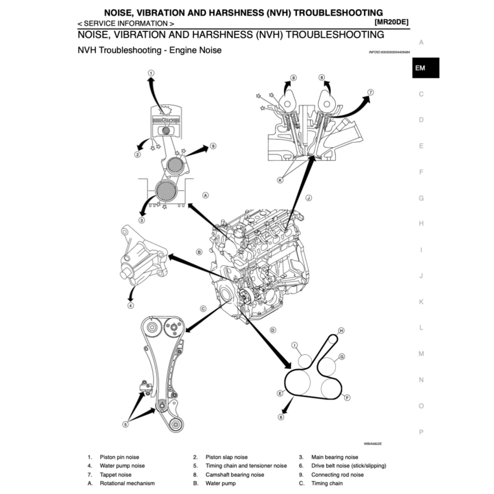 NISSAN SENTRA B16 (2006-2012) SERVICE WORKSHOP MANUAL - Image 9