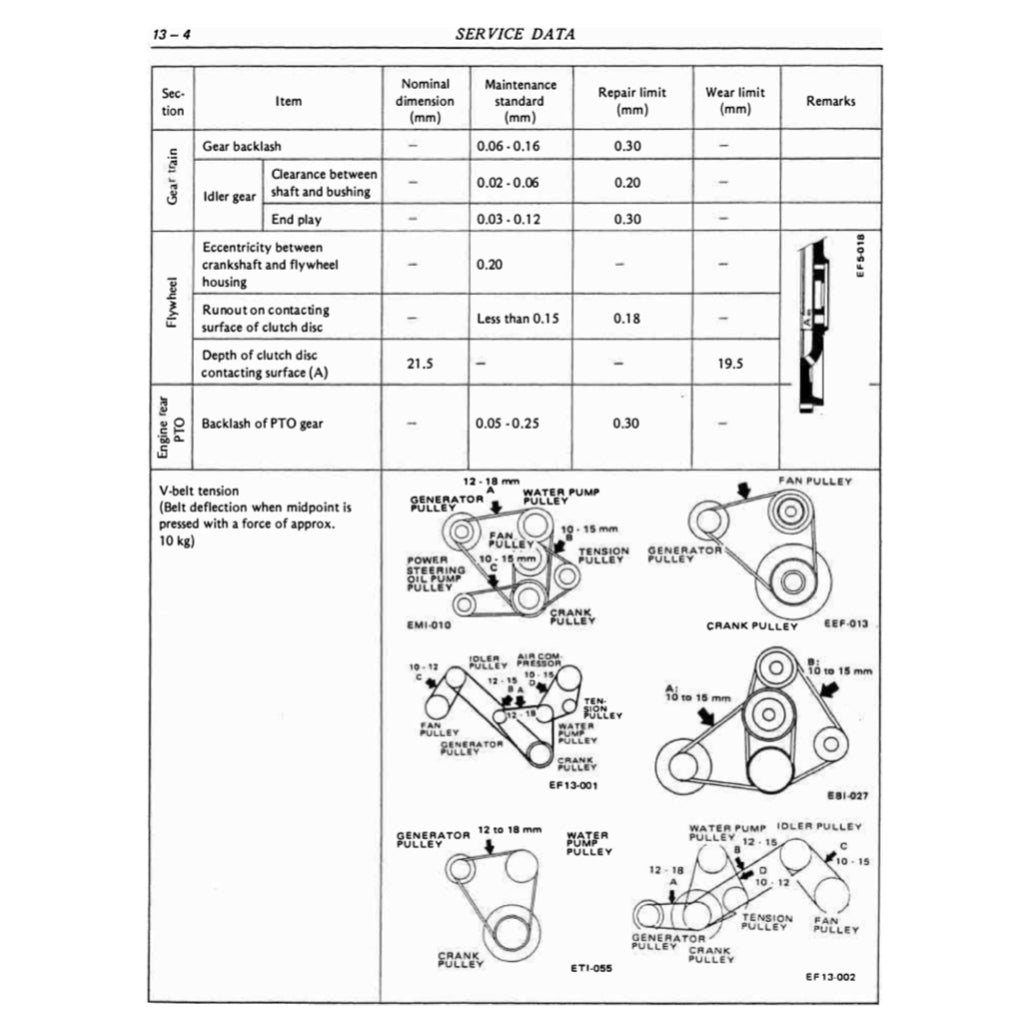 NISSAN UD DIESEL ENGINE FD6 / FD6T SERVICE REPAIR MANUAL - Image 10