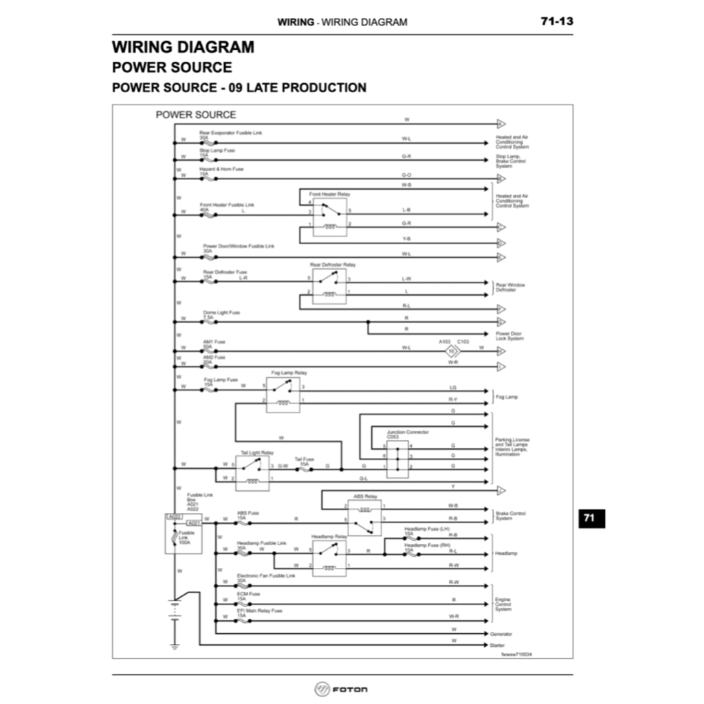 FOTON VIEW C2 (2011-2016) SERVICE WORKSHOP MANUAL - Image 10
