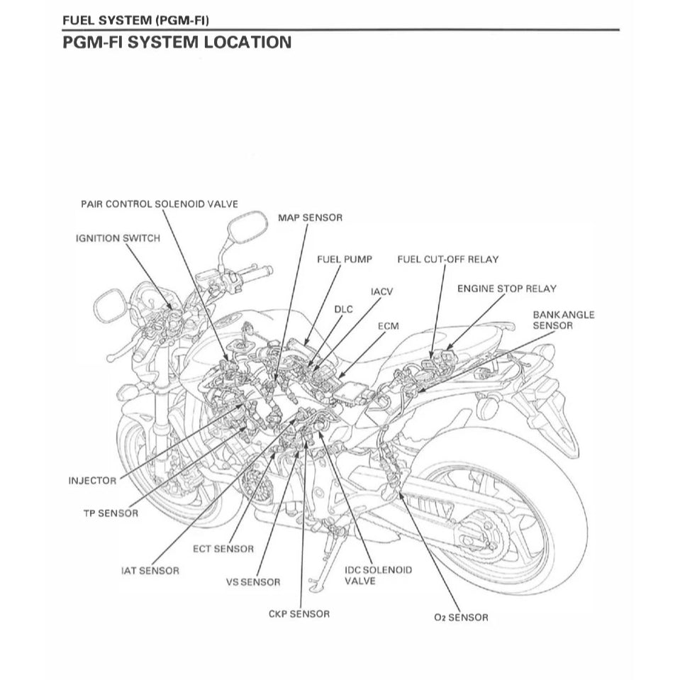 HONDA CB600F/FA HORNET (2007-2013) SERVICE WORKSHOP MANUAL + OWNER MANUAL - Image 9