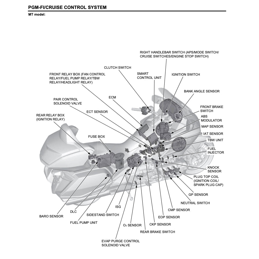 HONDA GOLD WING GL1800 (2018+) SERVICE WORKSHOP MANUAL + OWNER'S MANUAL - Image 6