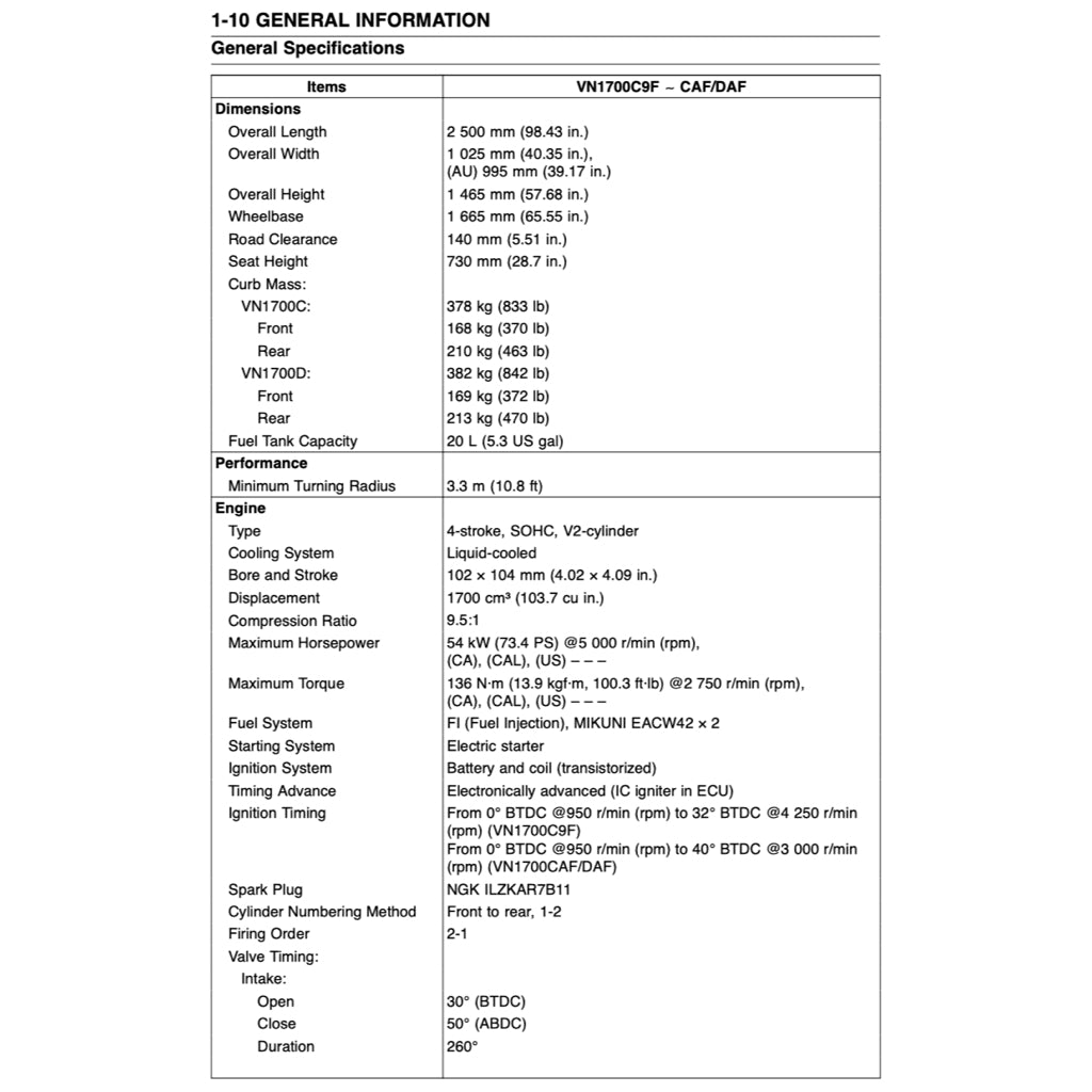 KAWASAKI VULCAN 1700 VN1700 (2009-2017) SERVICE WORKSHOP MANUAL + PARTS CATALOGUE + OWNER'S MANUAL - Image 9