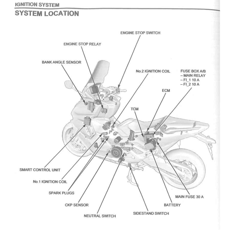 HONDA FORZA 750 (2021+) SERVICE WORKSHOP MANUAL + OWNER'S MANUAL - Image 10