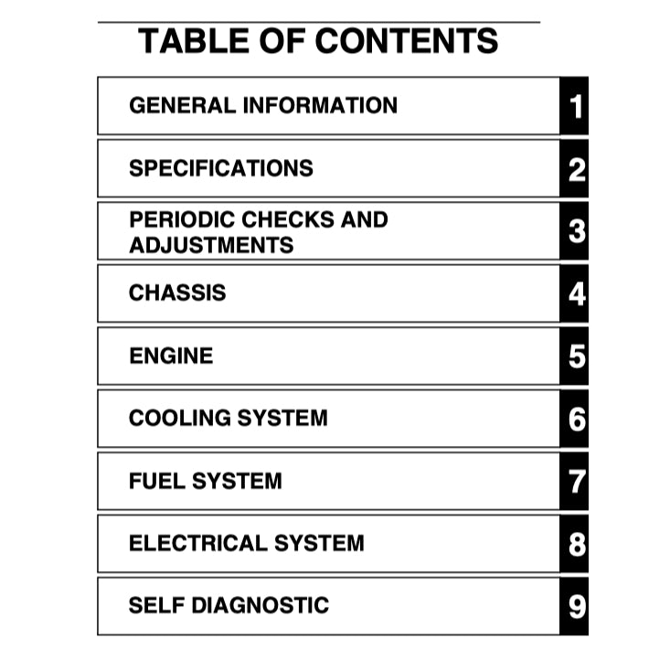 N-MAX YAMAHA NMAX GPD155-A (2020-2023) SERVICE WORKSHOP MANUAL + PARTS CATALOGUE + OWNER'S MANUAL - Image 3