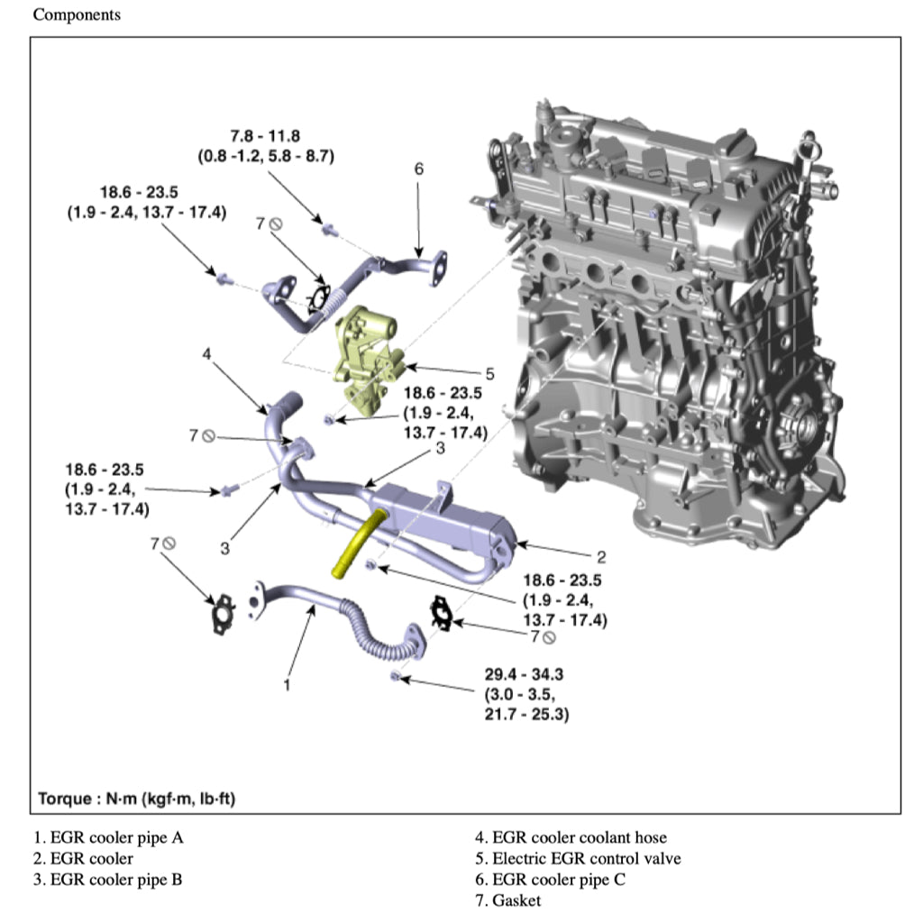 KIA NIRO DE HYBRID PHEV (2018-2013) SERVICE WORKSHOP MANUAL - Image 8