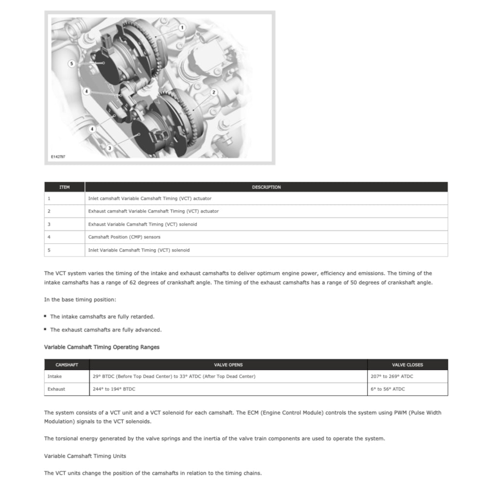 JAGUAR F-TYPE X152 (2013-2023) SERVICE WORKSHOP MANUAL - Image 10
