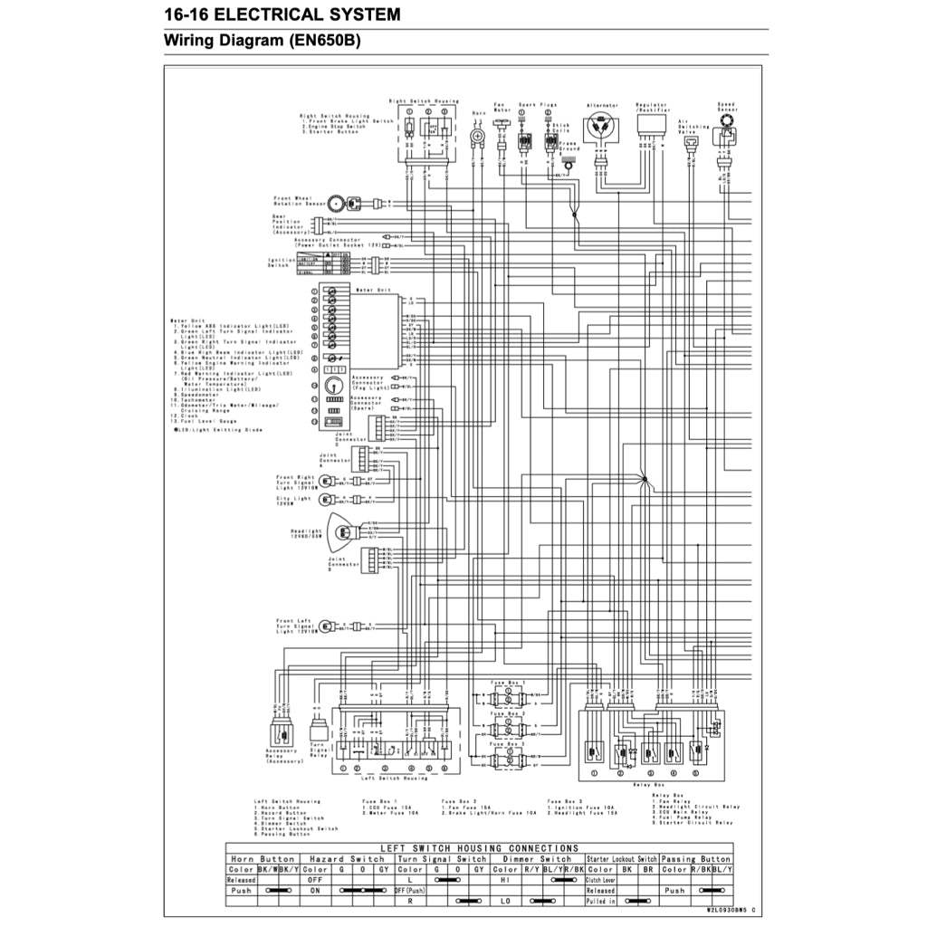KAWASAKI VULCAN S650 (2015+) SERVICE WORKSHOP MANUAL + PARTS CATALOGUE + OWNER'S MANUAL - Image 10