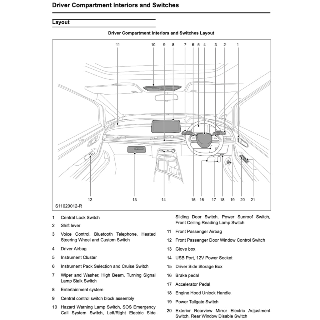 MAXUS MIFA9 EV (2023+) SERVICE WORKSHOP MANUAL - Image 10