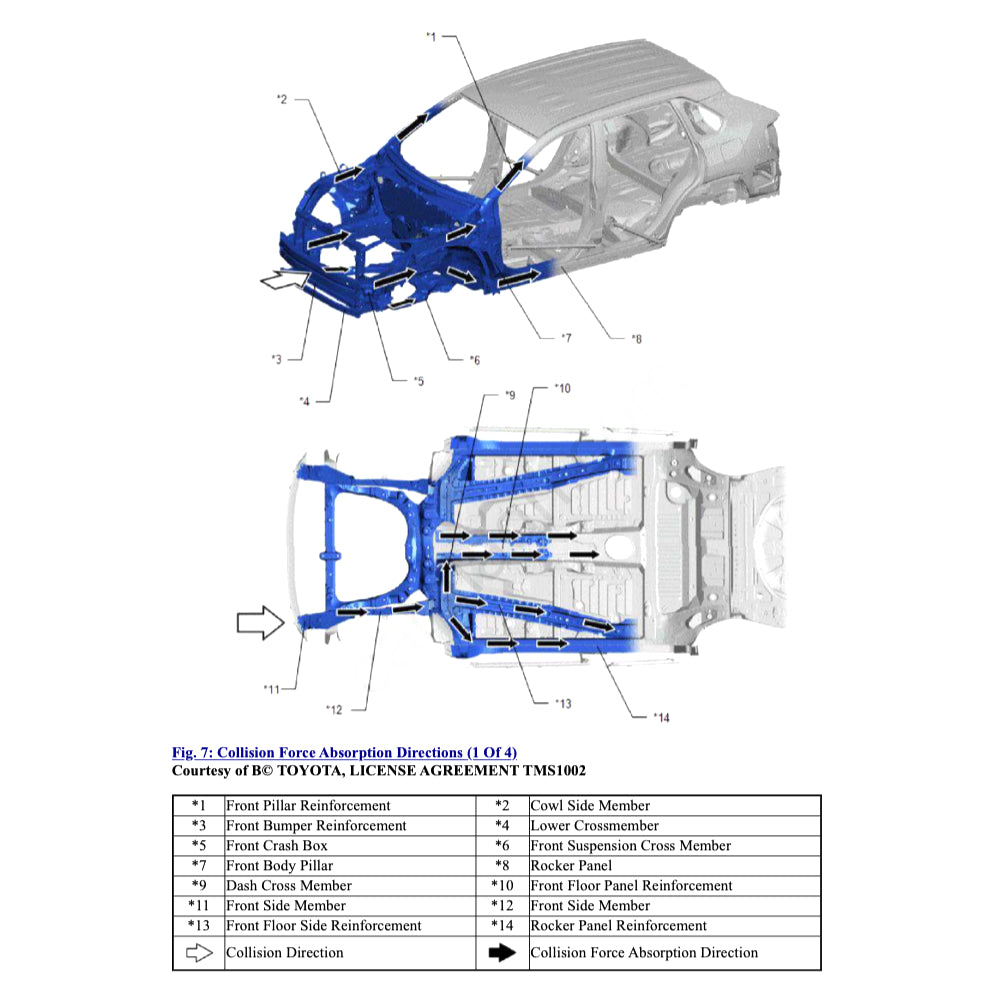 TOYOTA RAV4 XA50 XA50 HEV (2018+) SERVICE WORKSHOP MANUAL - Image 10