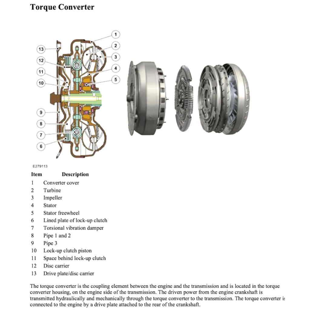 RANGE ROVER L460 (2022+) SERVICE WORKSHOP MANUAL - Image 9