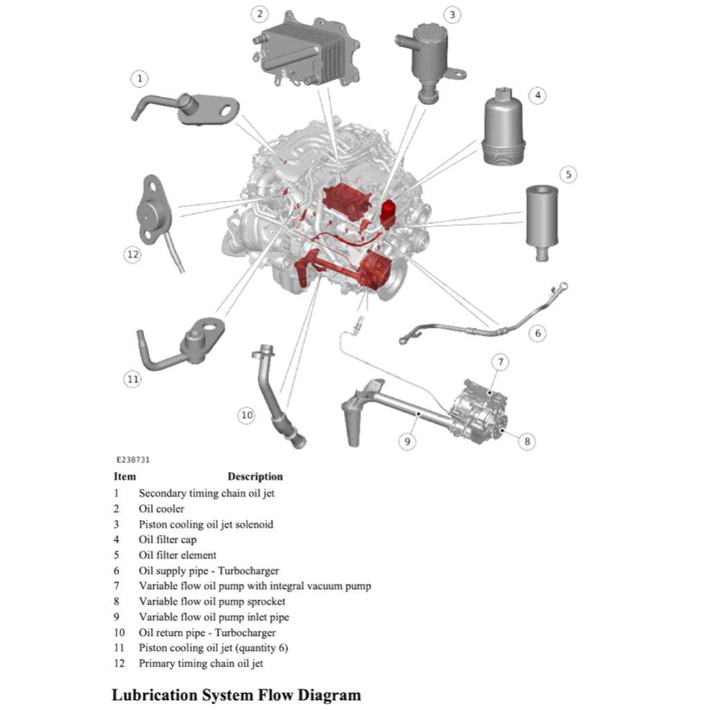 RANGE ROVER L460 (2022+) SERVICE WORKSHOP MANUAL - Image 10