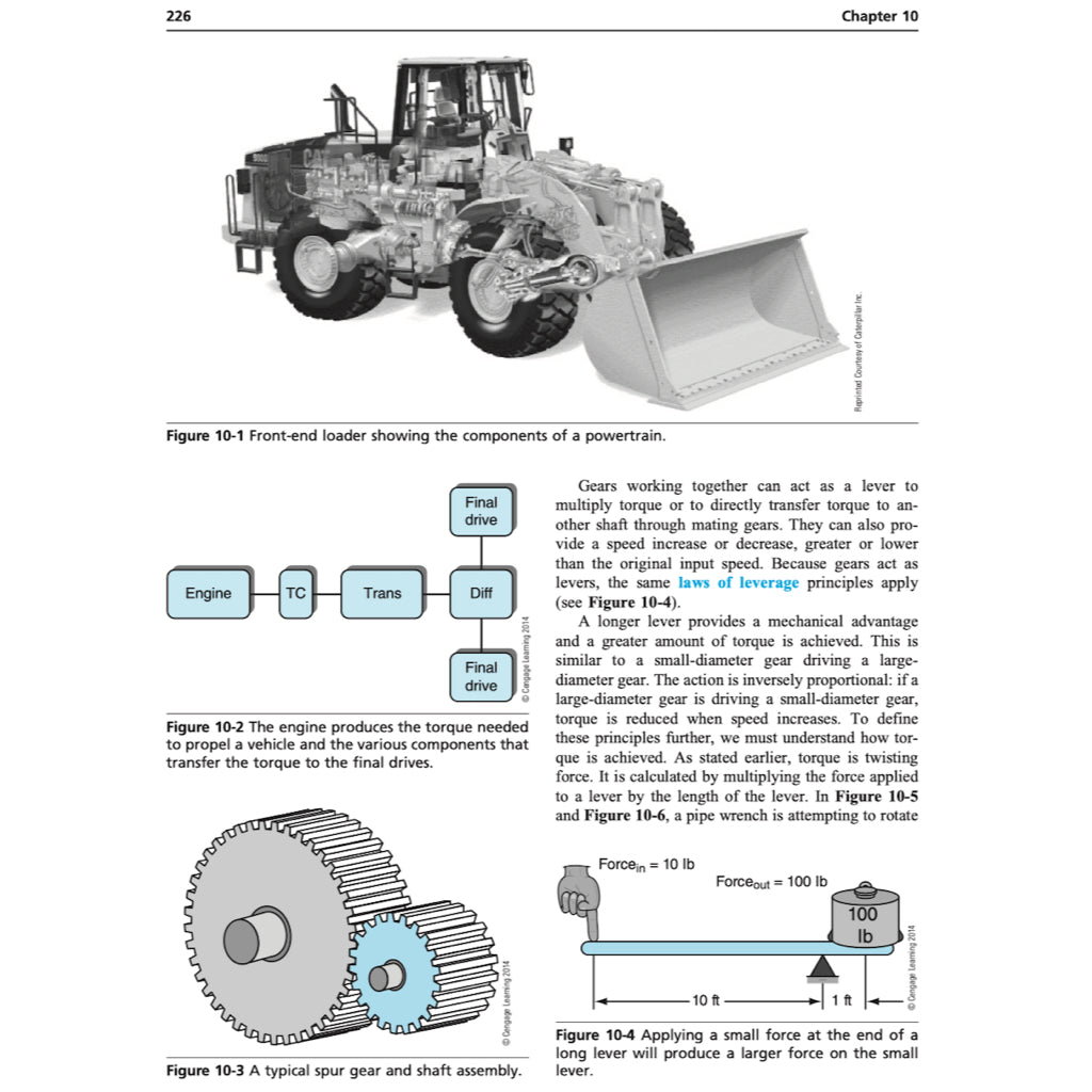 EAVY EQUIPMENT SYSTEMS 2nd. Ed. 2014 - Image 9