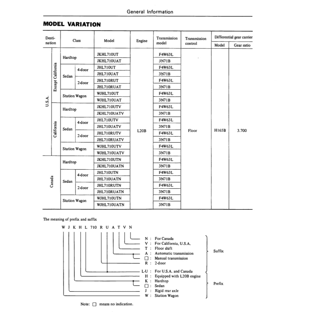 DATSUN VIOLET 710 (1973-1977) SERVICE WORKSHOP MANUAL - Image 5