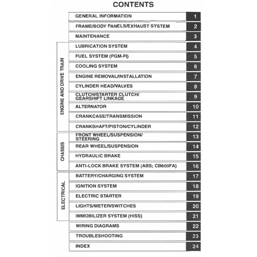 HONDA CB600F HORNET (2004-2006) SERVICE WORKSHOP MANUAL + OWNER MANUAL - Image 3
