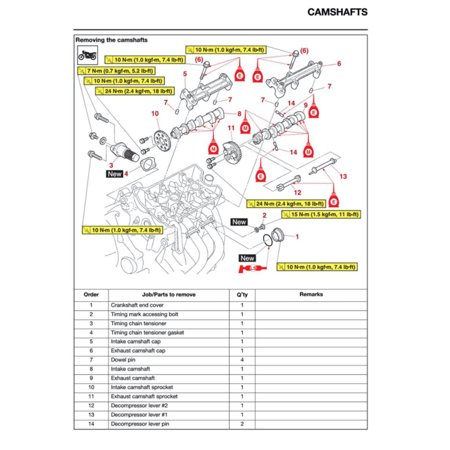 YAMAHA TENERE T700 (2024+) SERVICE WORKSHOP MANUAL + PARTS CATALOGUE + OWNER'S MANUAL - Image 6