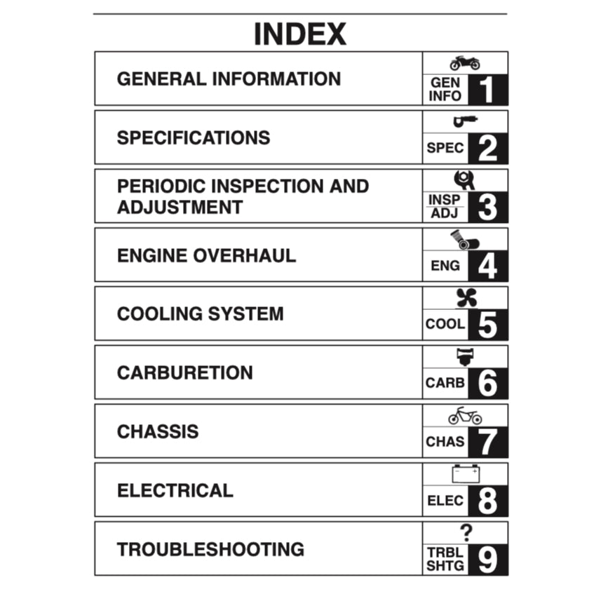 YAMAHA TDM850 (1996-2001) SERVICE WORKSHOP MANUAL + PARTS CATALOGUE + OWNER'S MANUAL - Image 3