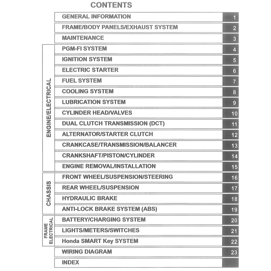 HONDA FORZA 750 (2021+) SERVICE WORKSHOP MANUAL + OWNER'S MANUAL - Image 3