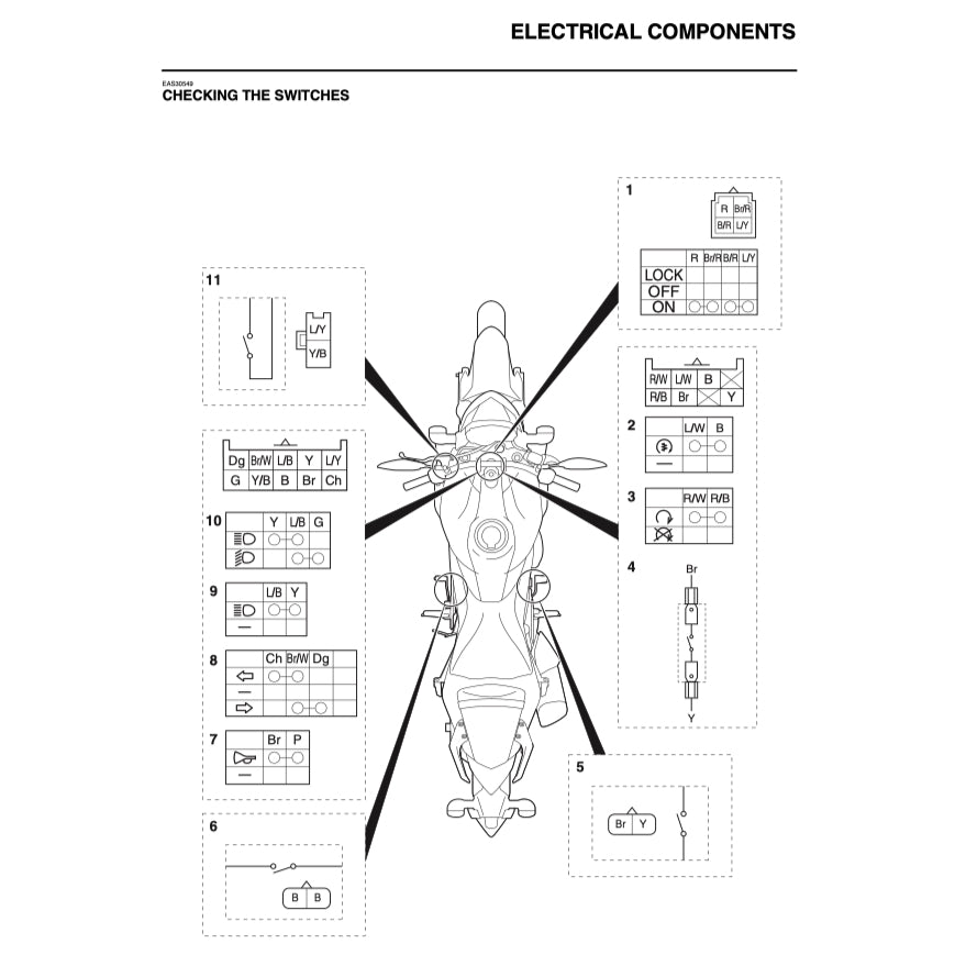 YAMAHA MT-25 MT25 V1 (2015-2020) SERVICE WORKSHOP MANUAL + PARTS CATALOGUE + OWNER'S MANUAL - Image 8