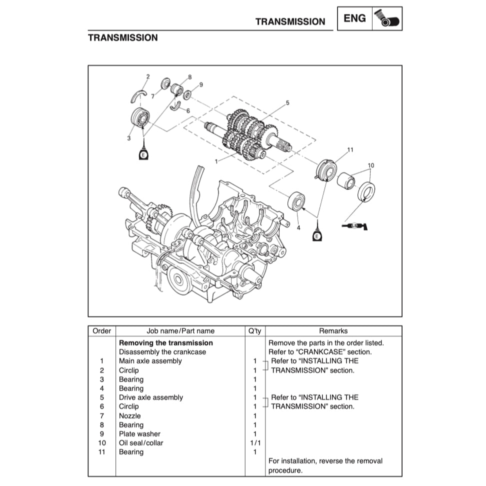 YAMAHA FZS600 (1998-2004) SERVICE WORKSHOP MANUAL + PARTS CATALOGUE + OWNER'S MANUAL - Image 9