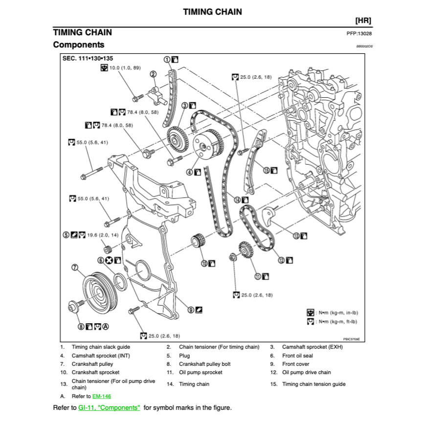 NISSAN NOTE E11 (2004-2013) SERVICE WORKSHOP MANUAL - Image 9