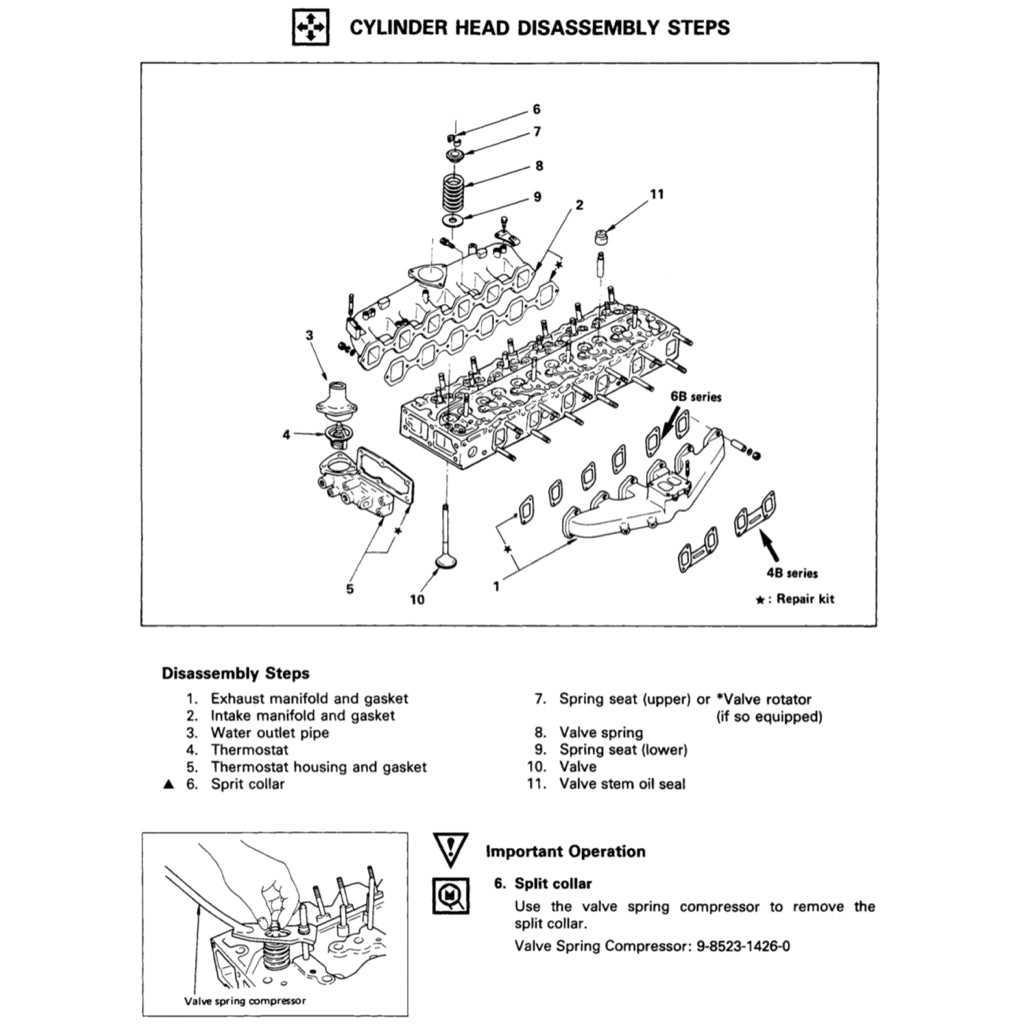ISUZU ENGINE 4B-6B SERIES (4BB1-4BD1-6BB1-6BD1-6BG1 4BD1T-6BD1T-6BG1T) SERVICE WORKSHOP MANUAL - Image 3