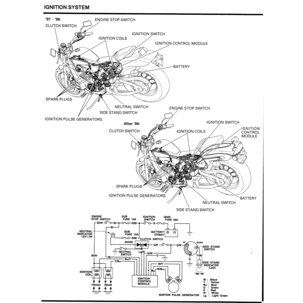 HONDA SHADOW VT600C / CD / VLX (1988-2006) SERVICE WORKSHOP MANUAL + OWNER'S MANUAL - Image 8