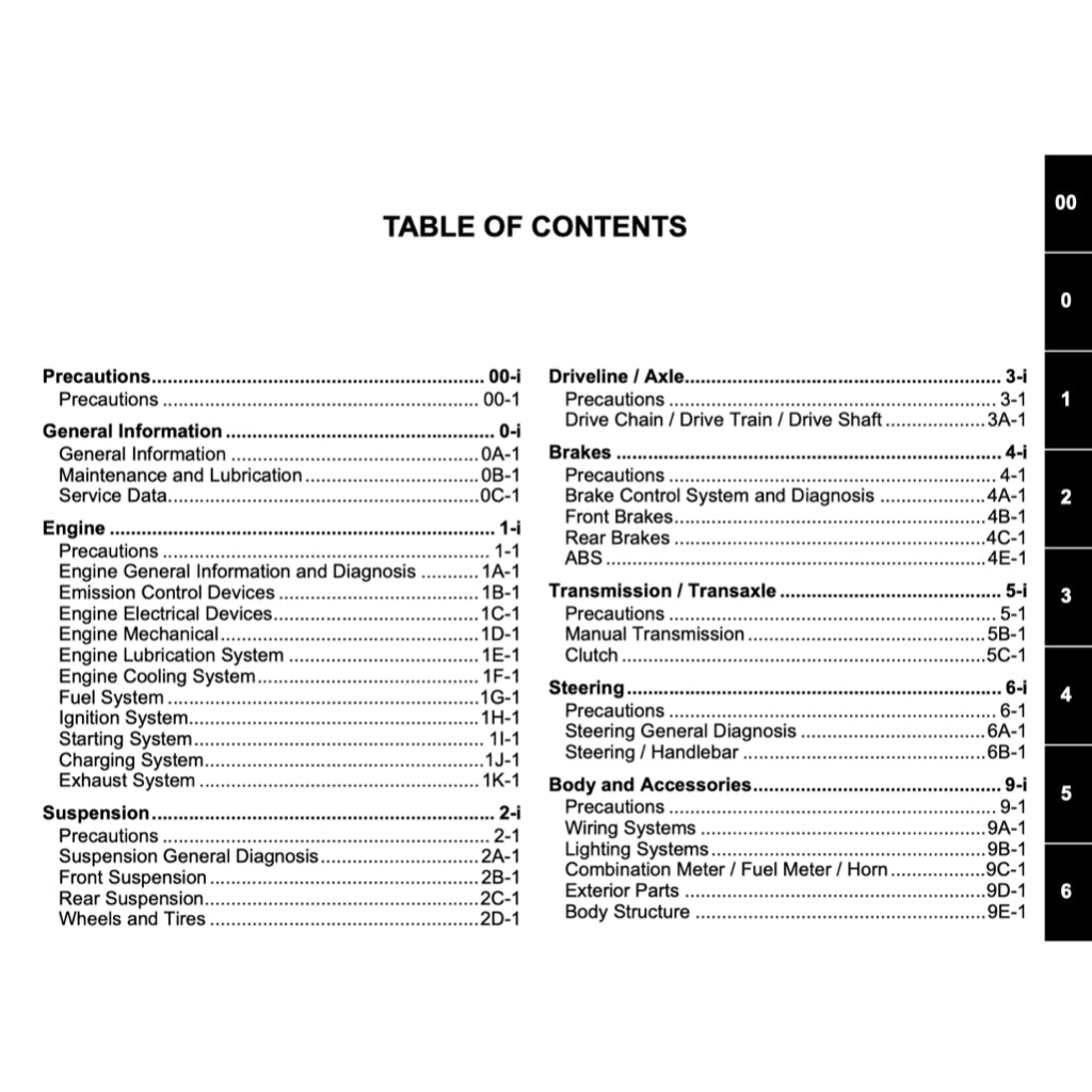 SUZUKI GSXR1000 L7 A/R (2017-2022) SERVICE WORKSHOP MANUAL + PARTS CATALOGUE + OWNER'S MANUAL - Image 3